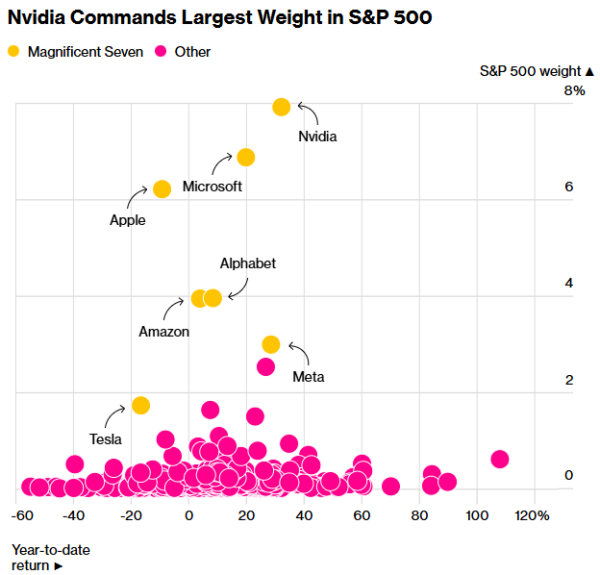 万博manbext体育官网英伟达有可能成为一股积极的推能源量-万博manbext体育官网(中国)官方网站登录入口