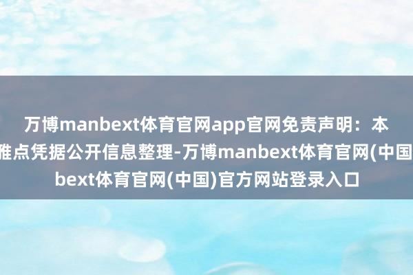 万博manbext体育官网app官网免责声明：本文践诺与数据由不雅点凭据公开信息整理-万博manbext体育官网(中国)官方网站登录入口