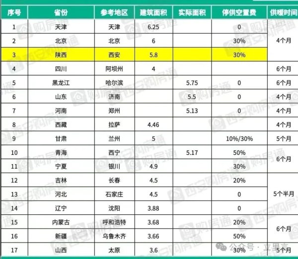 万博manbext体育官网app官网相通遴荐更为合理的套内面积计费形态-万博manbext体育官网(中国)官方网站登录入口